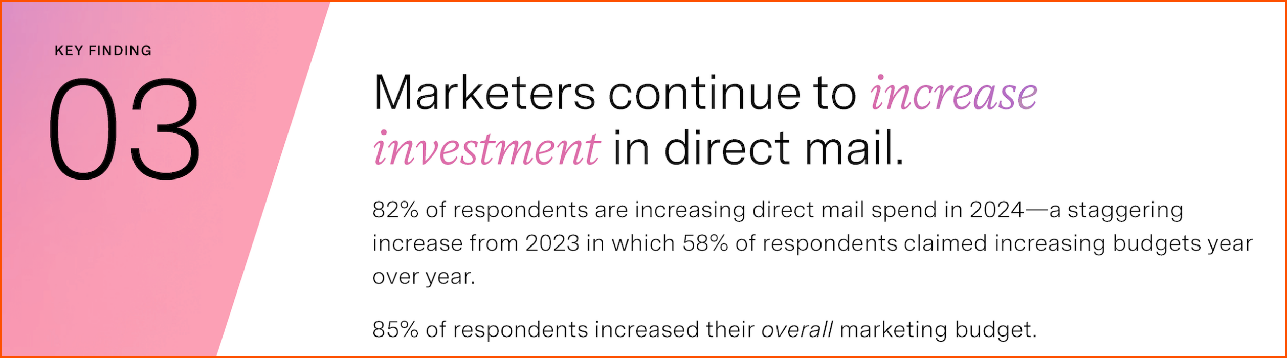 State of DM report key finding 3 Marketers increase investment in DM | KNP